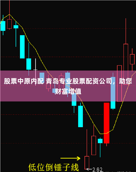 股票中原内配 青岛专业股票配资公司，助您财富增值